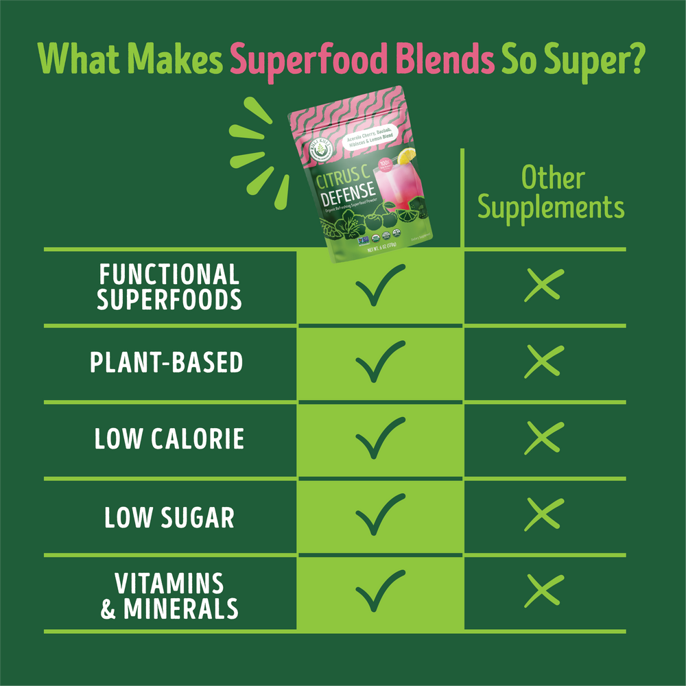 Citrus C Defense Superfood Blend