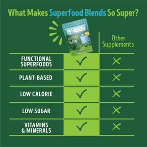 Marine Glow Superfood Blend