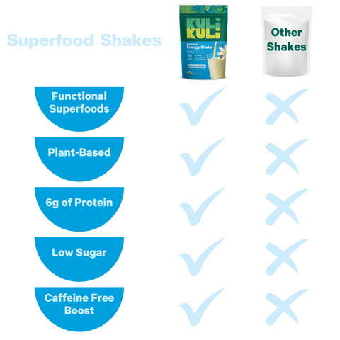 Organic Superfood Energy Shake - Vanilla